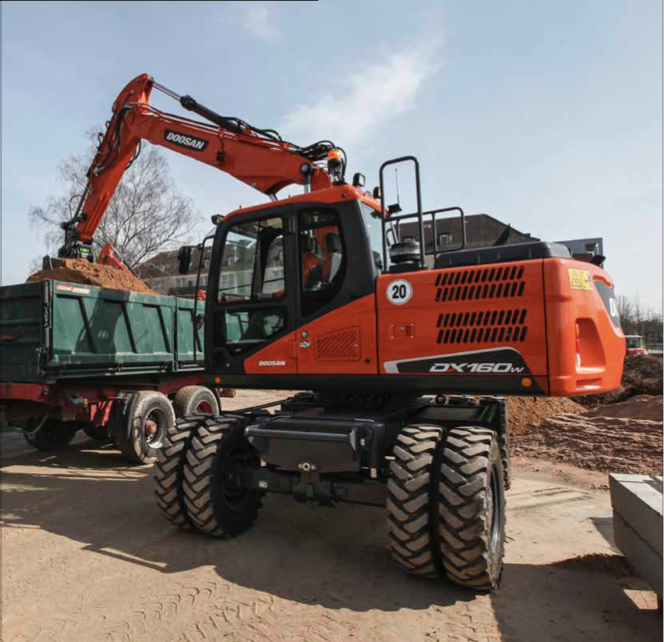 Pelle sur pneus DX160W-5