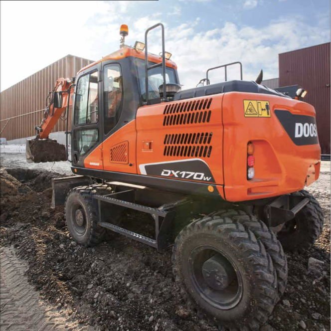 Pelle sur pneus DX170W-5
